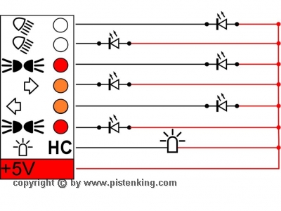 Universalmodul Personentransportkabine