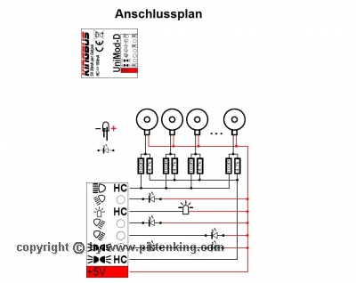 Universalmodul für Dach