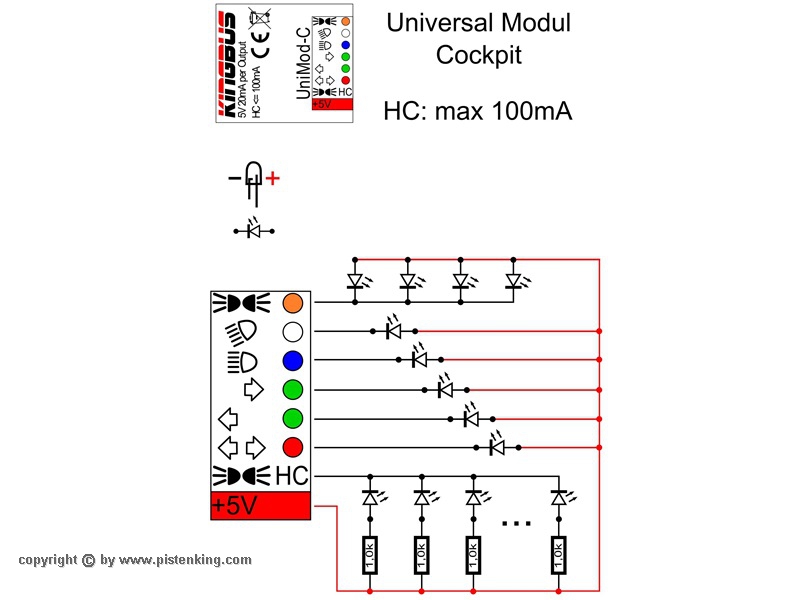 Universalmodul für Cockpit