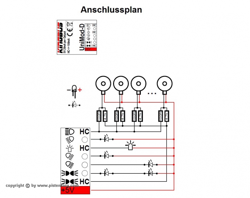 Universalmodul für Dach