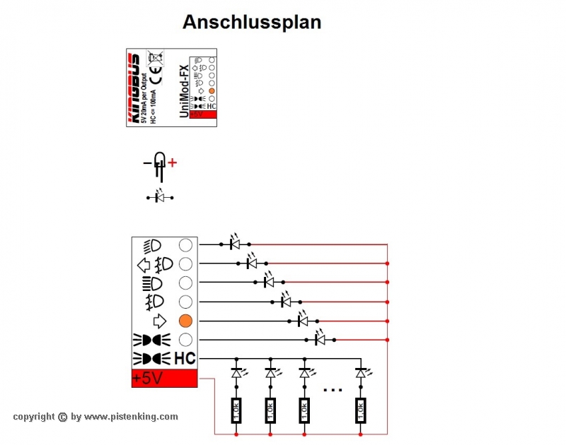 Universalmodule im Set