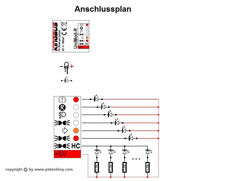 Universalmodule für Heck